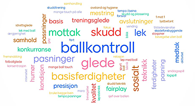 Mentimeter https://www.flintfotball.no/wp-content/uploads/2020/05/Mentimeter.png