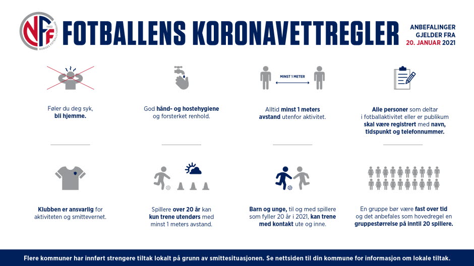 koronavettregler fra 20_ januar https://www.flintfotball.no/wp-content/uploads/2021/01/koronavettregler-fra-20_-januar.jpg