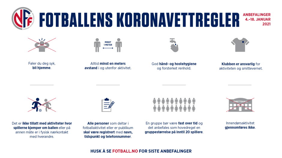 https://www.flintfotball.no/wp-content/uploads/2021/01/koronavettregler-fra-4_-jan.jpg