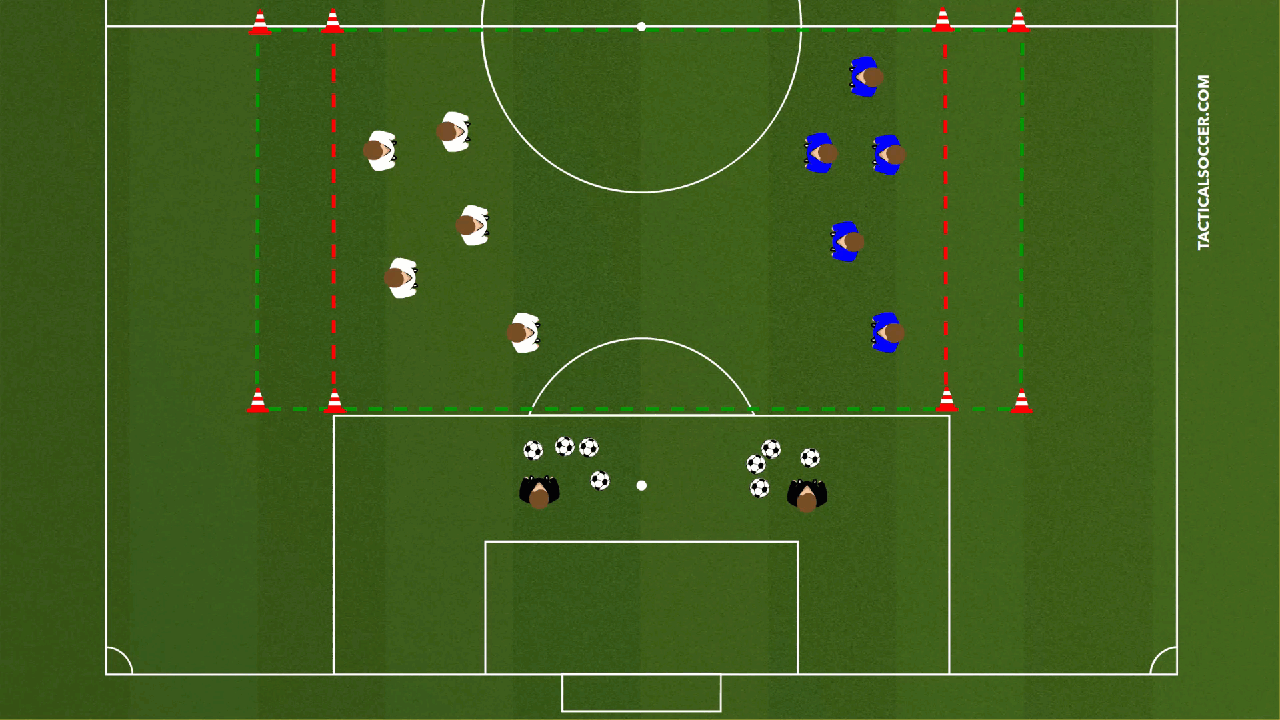 https://www.flintfotball.no/wp-content/uploads/2022/03/12-5_mot_5_scoring_i_endesone.gif